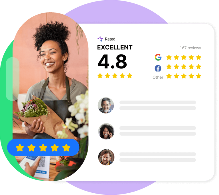 Customer Reviews As Social Proof