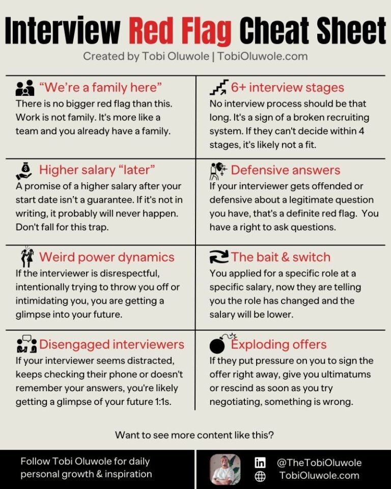 Interview Red Flags