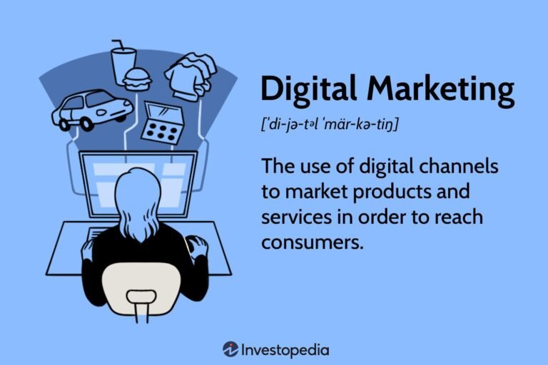 What Is Digital Marketing?