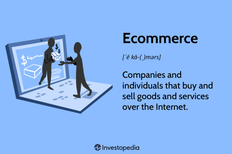 What Is Ecommerce?